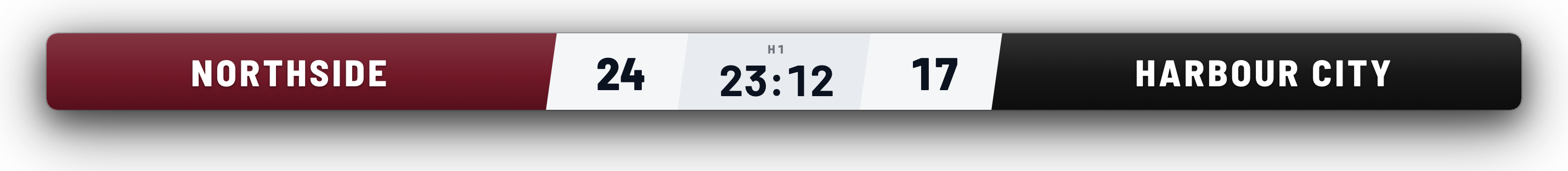 The scoreboard your viewers see: Northside 24, Harbour City 17