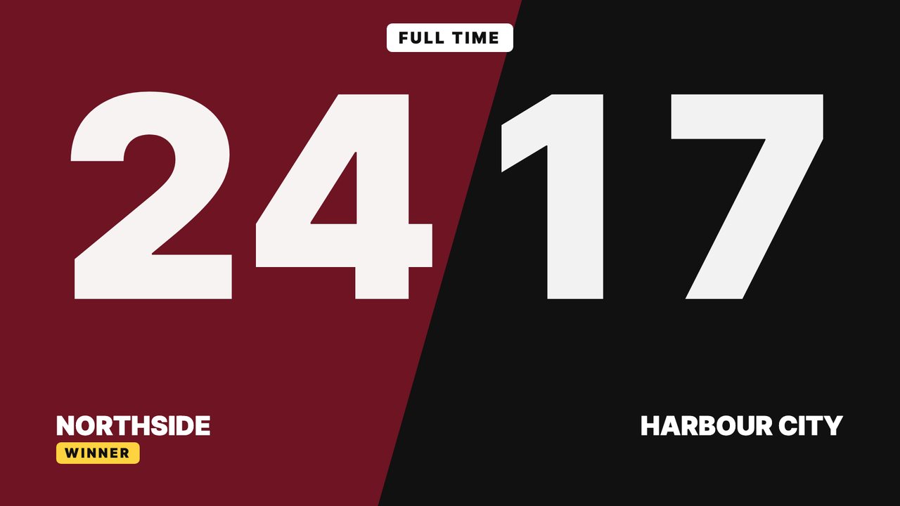 The full-time result screen