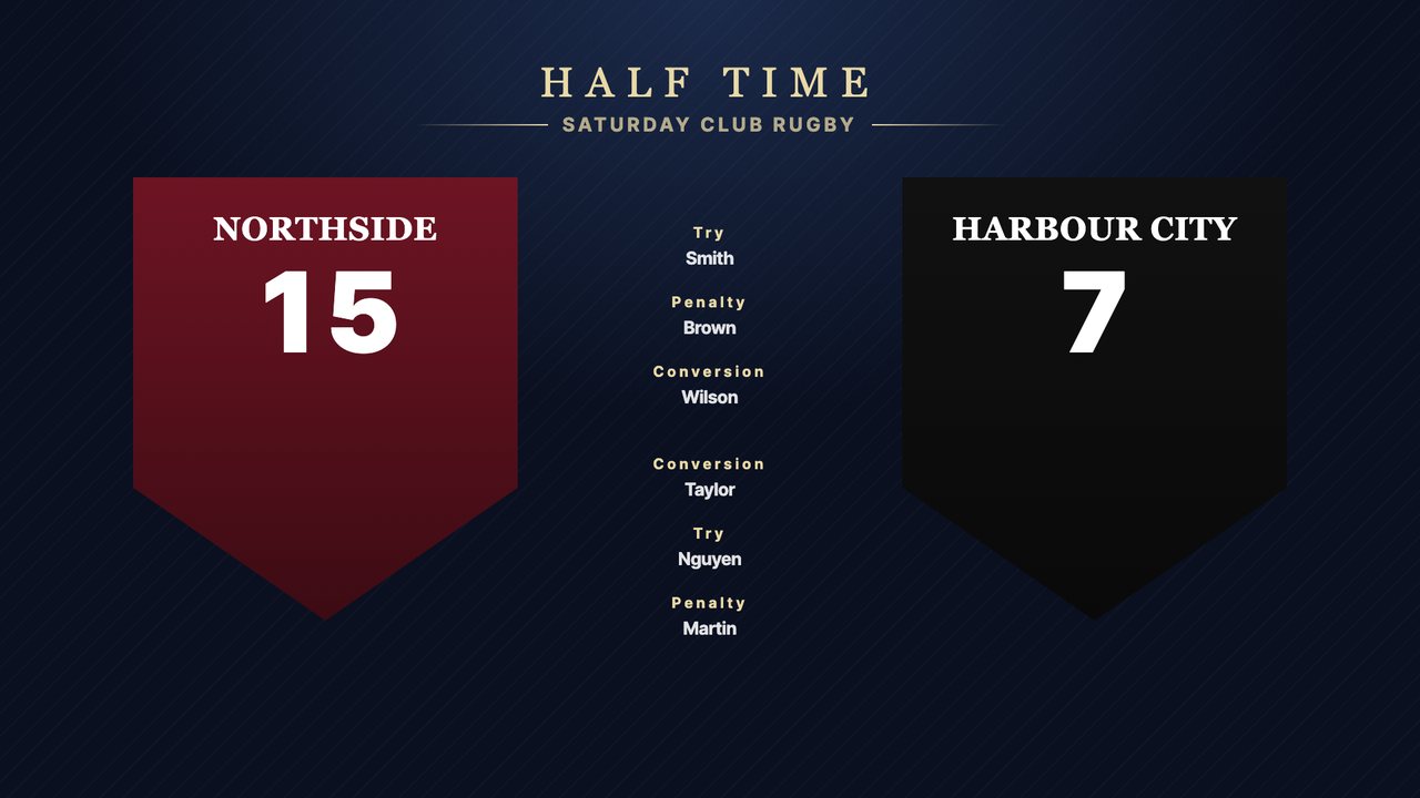 The half-time screen with the score and stats